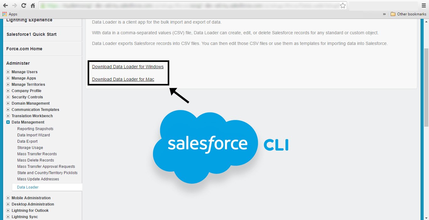 salesforce-data-loader-cli