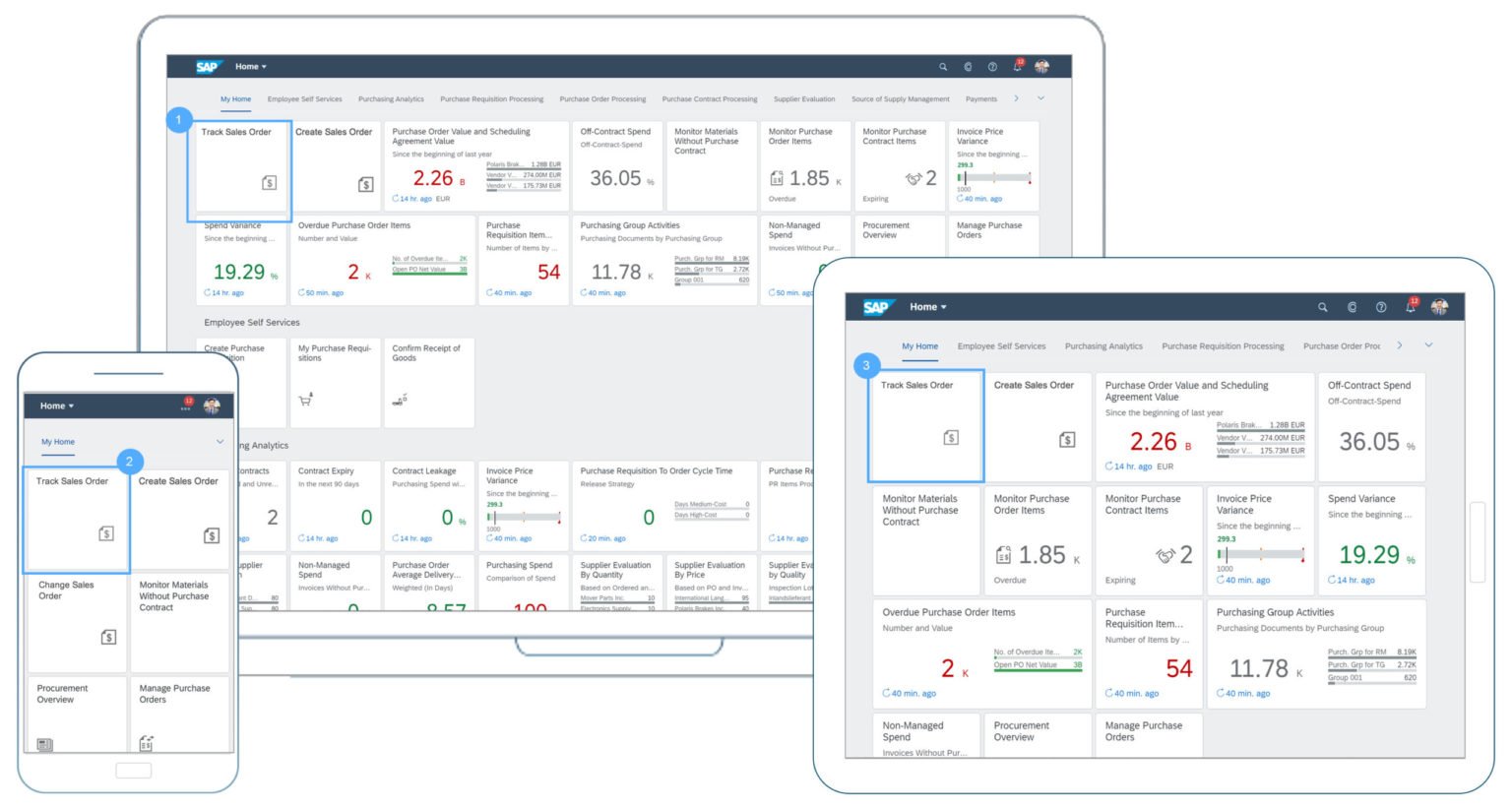 how-to-activate-fiori-apps-s-4hana-lauchpad-scaled-1-1536x822 how-to-activate-fiori-apps-s-4hana