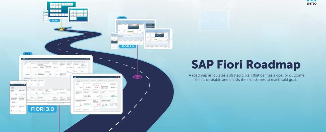 SAP-Fiori-Roadmap SAP-Fiori-Roadmap