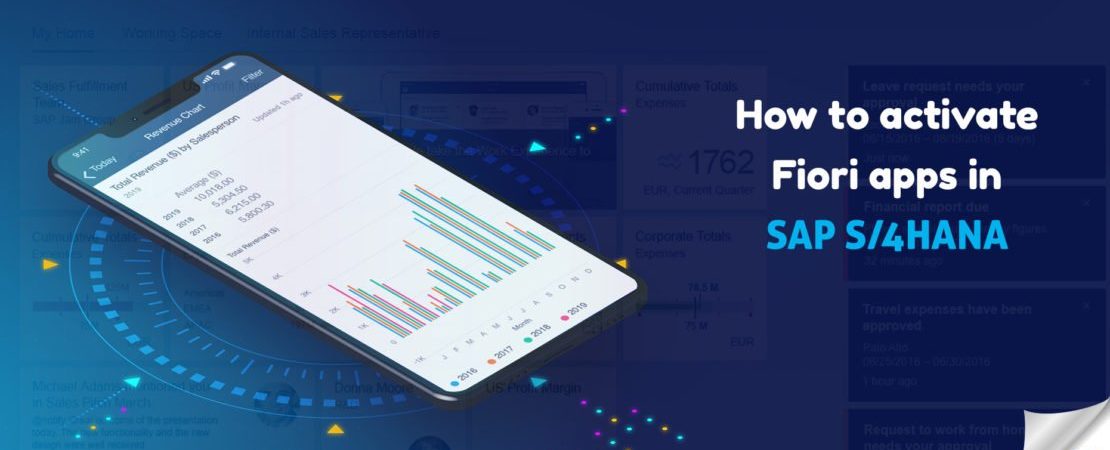 how-to-activate-fiori-apps-s-4hana-blog1-1110x550 how-to-activate-fiori-apps-s-4hana-