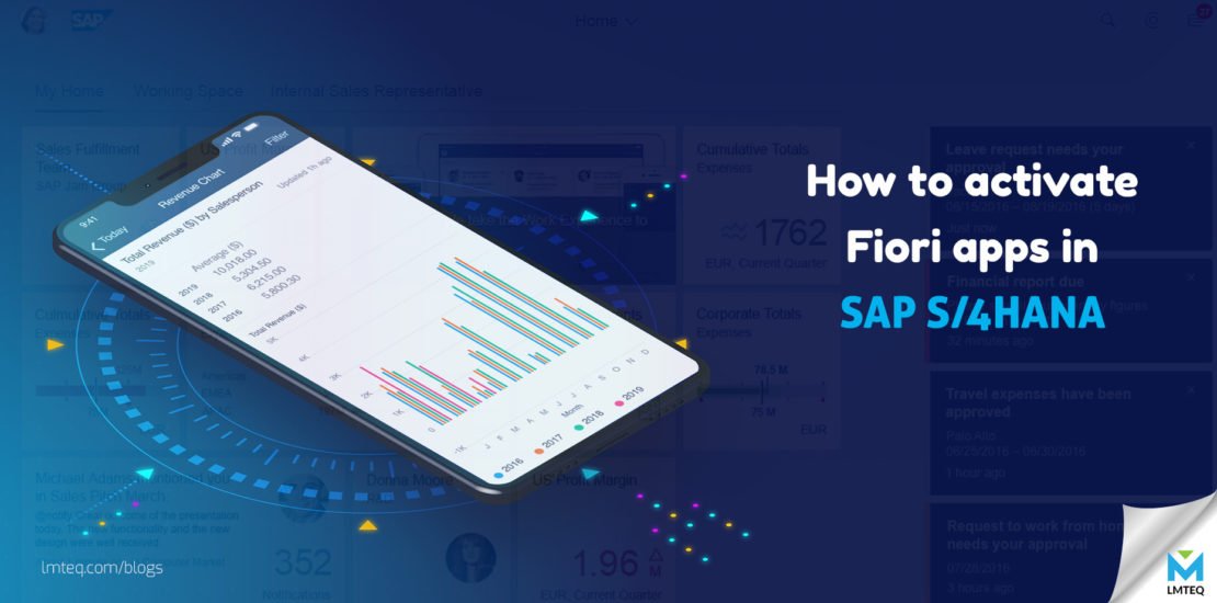 how-to-activate-fiori-apps-s-4hana-