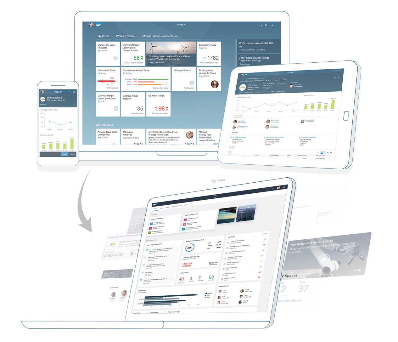 sap fiori 3 Launchpad sap fiori 3 Launchpad