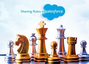 sharing-rules-in-salesforce