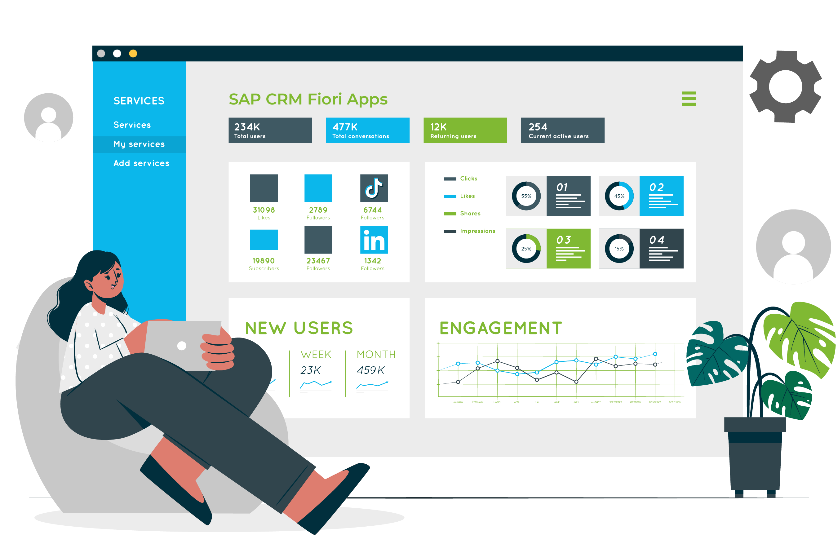 SAP CRM Fiori Apps SAP CRM Fiori Apps