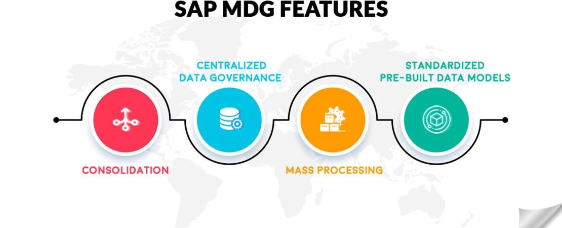 sap-mdg-features1-1110x550