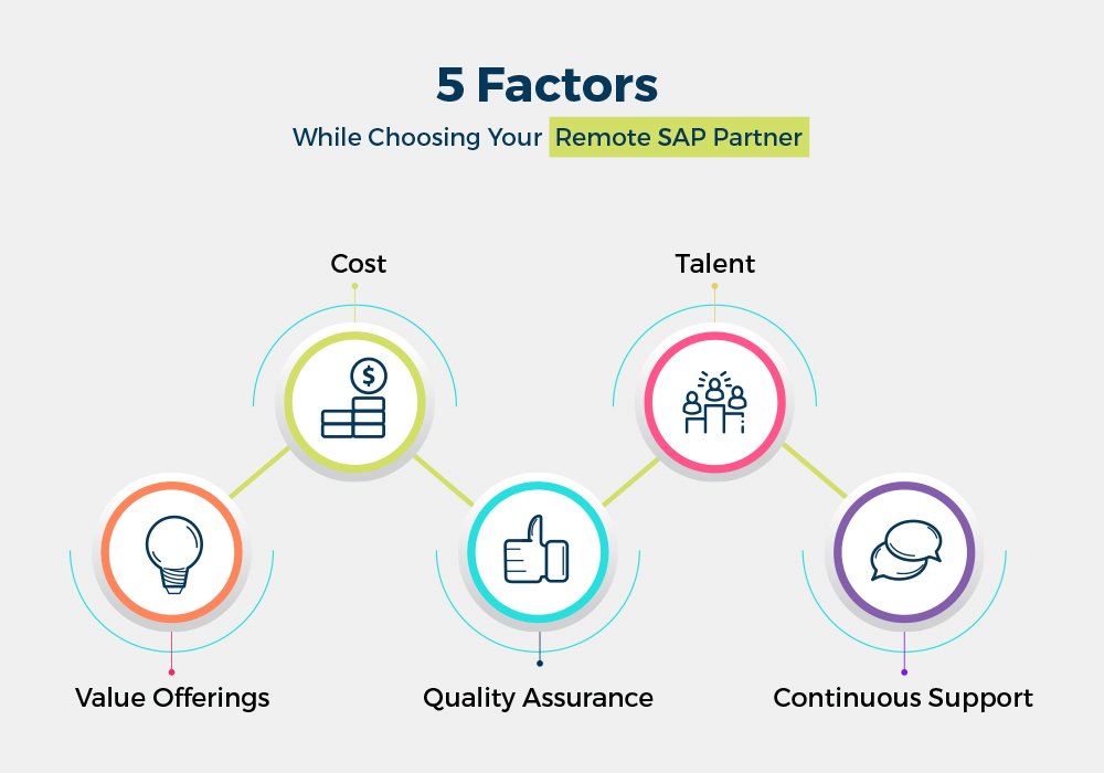5 factors while choosing your remote SAP partner