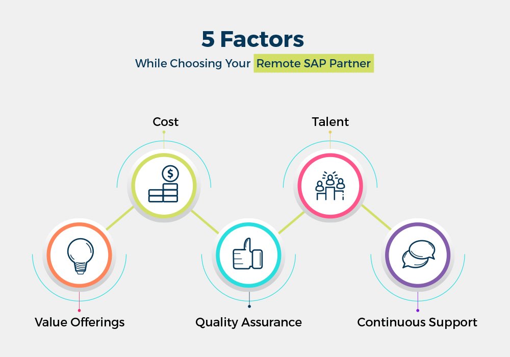 5 factors while choosing your remote SAP partner 5 factors while choosing your remote SAP partner