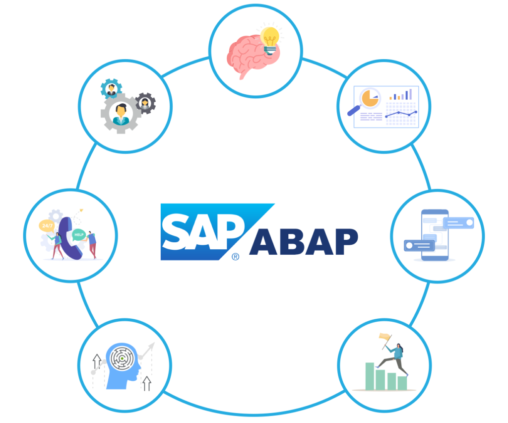 how-we-offer-sap-abap-support