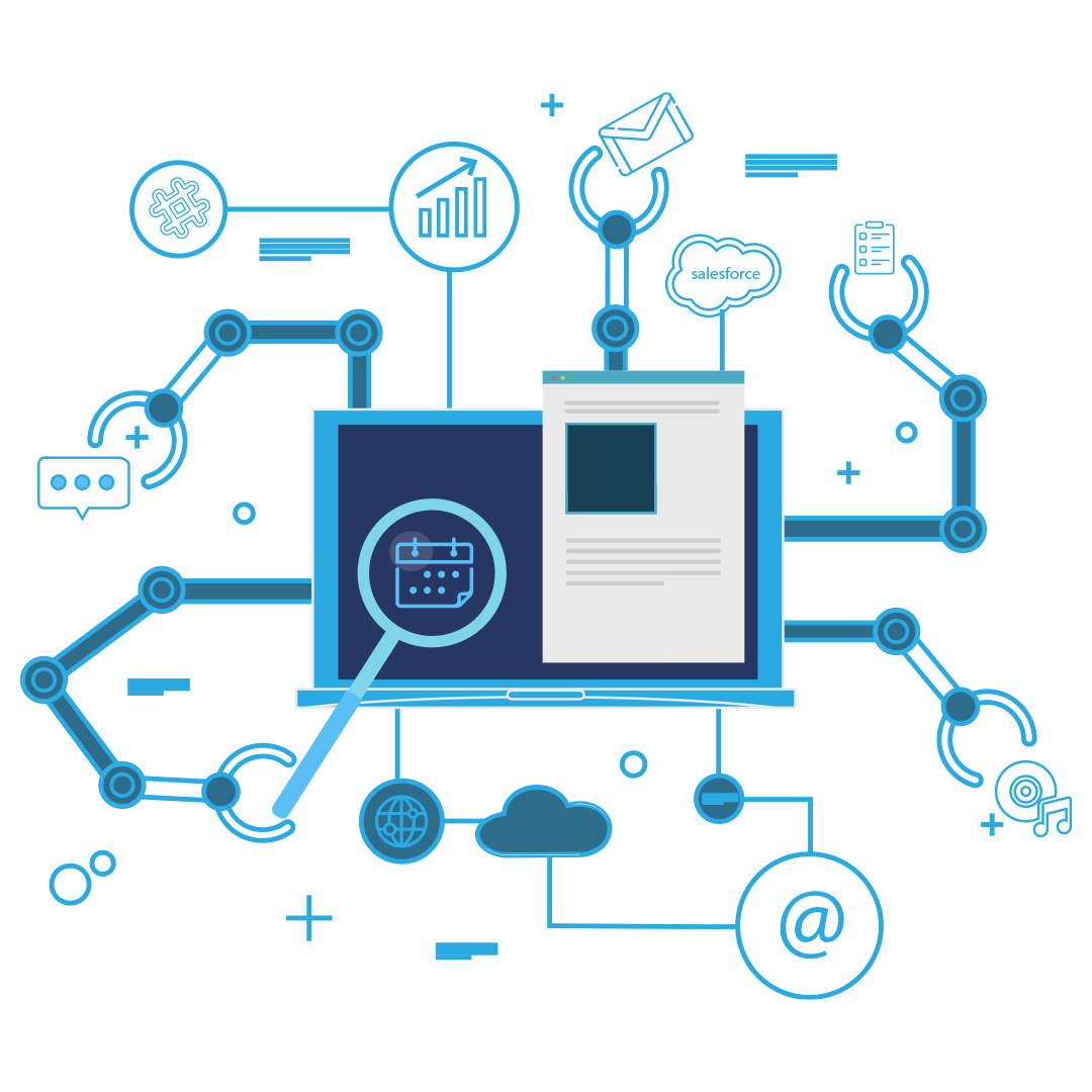 Automated Actions Automated Actions