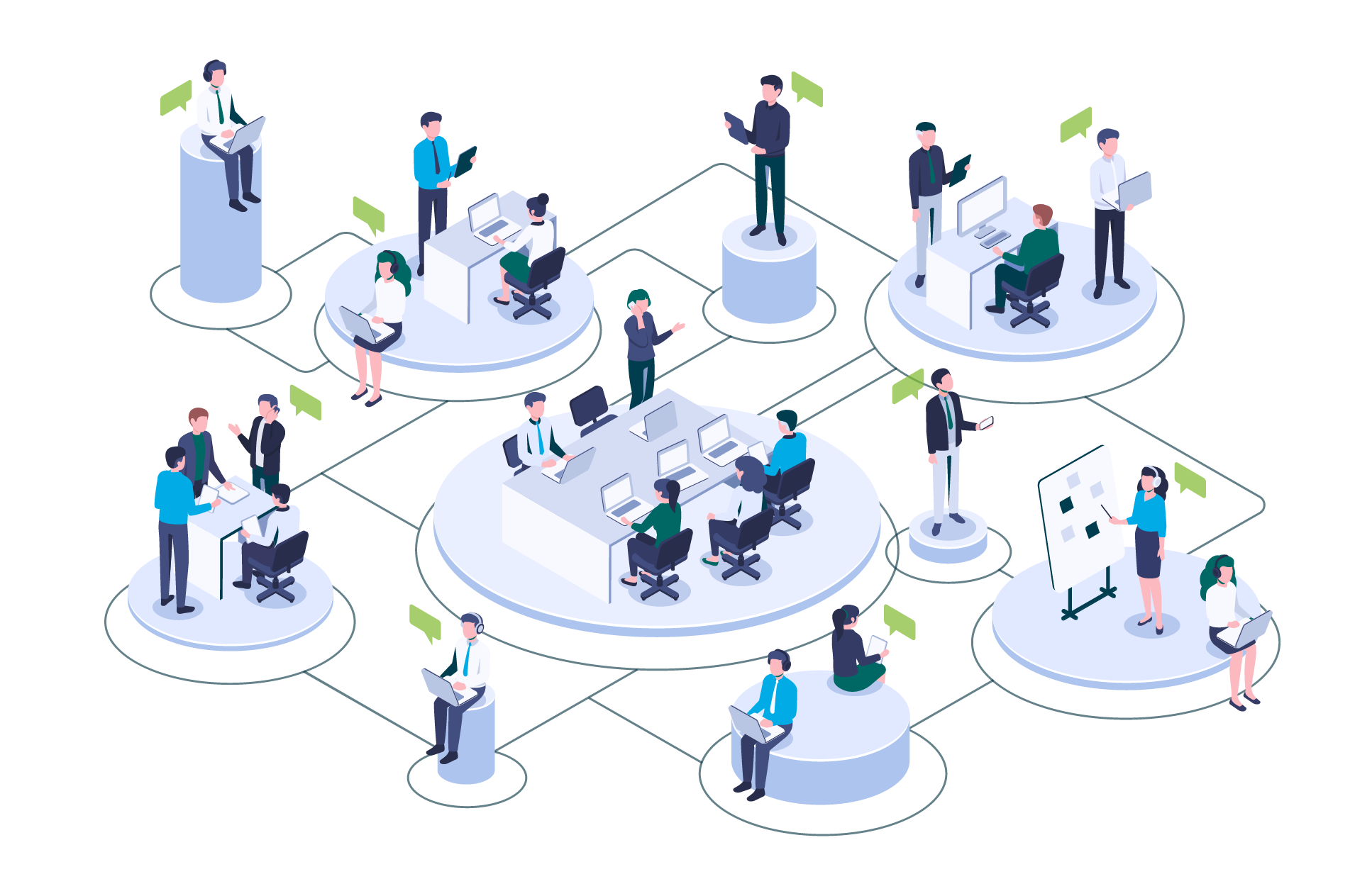 Our SAP AMS Capabilities Our SAP AMS Capabilities