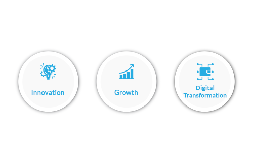 With lmteq focus on new With lmteq focus on new