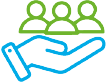 Human Resources Human Resources
