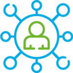 Omnichannel commerce Omnichannel commerce