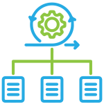 SAP S4HANA SAP S4HANA
