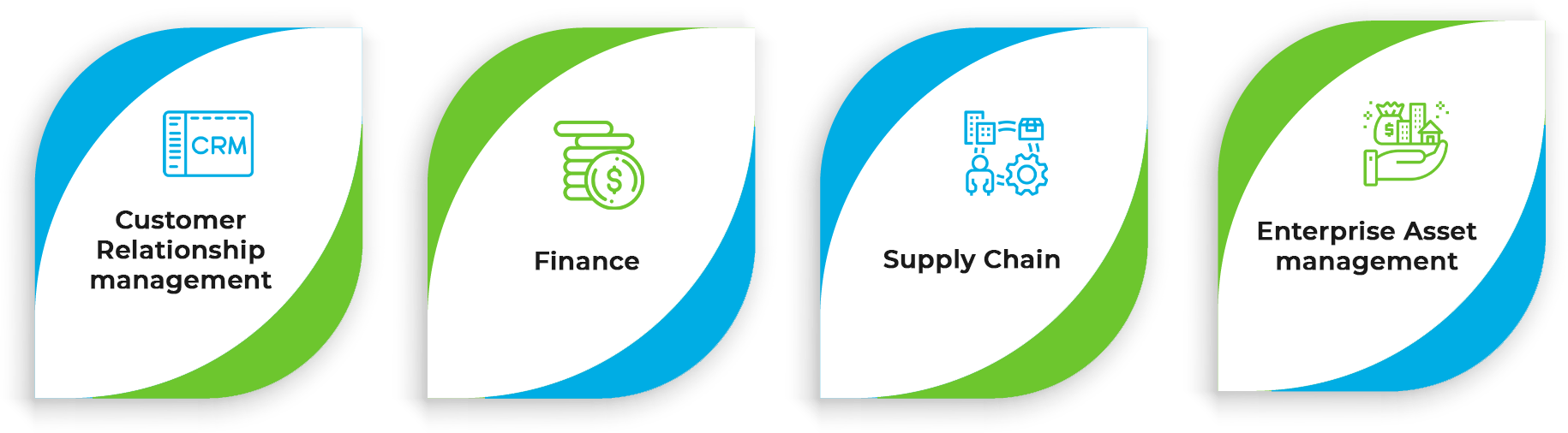 SAP Solutions for Utilities Industry SAP Solutions for Utilities Industry