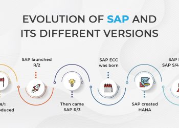 SAP evolution