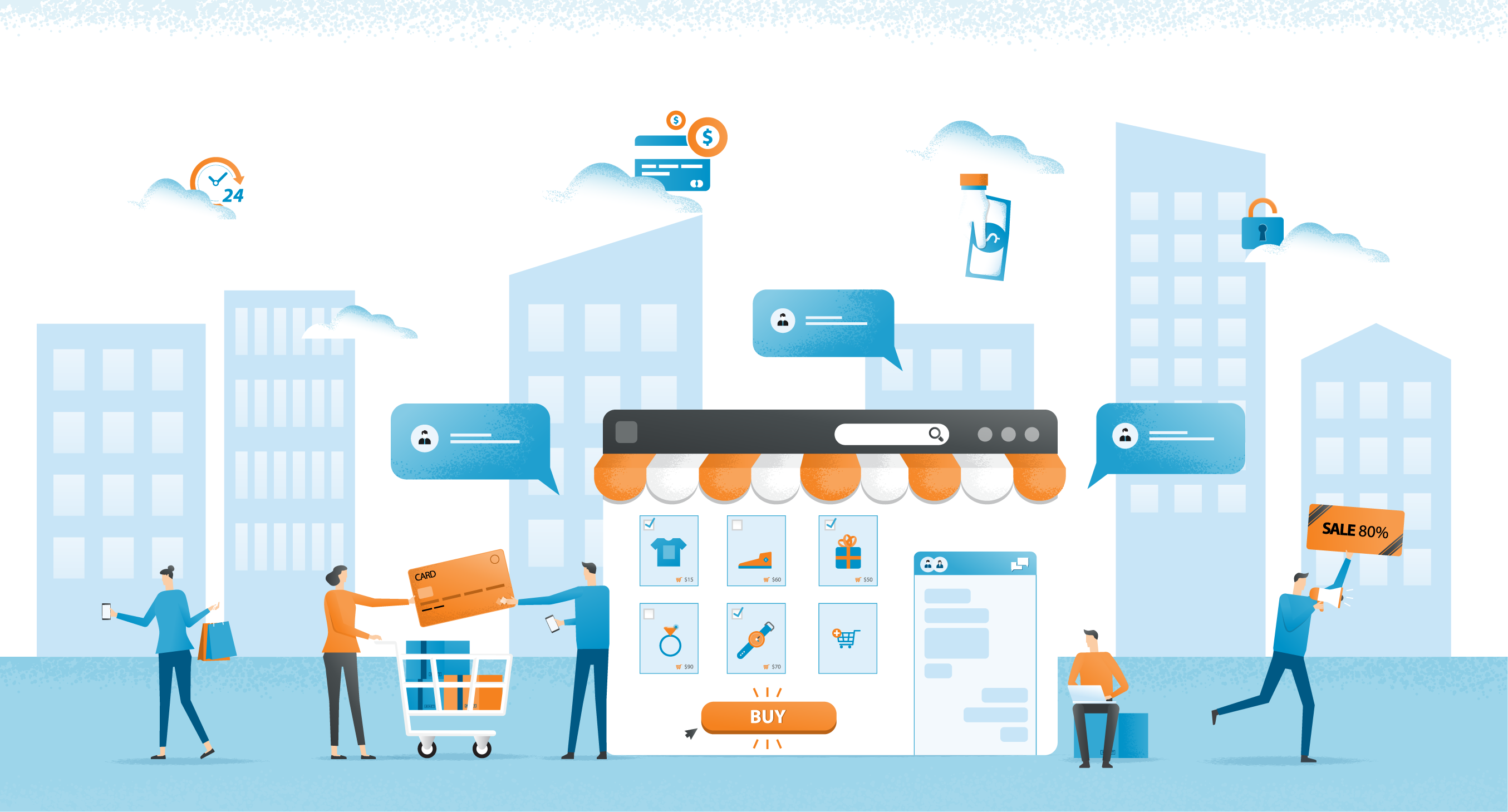 Salesforce Commerce Cloud Services India LMTEQ