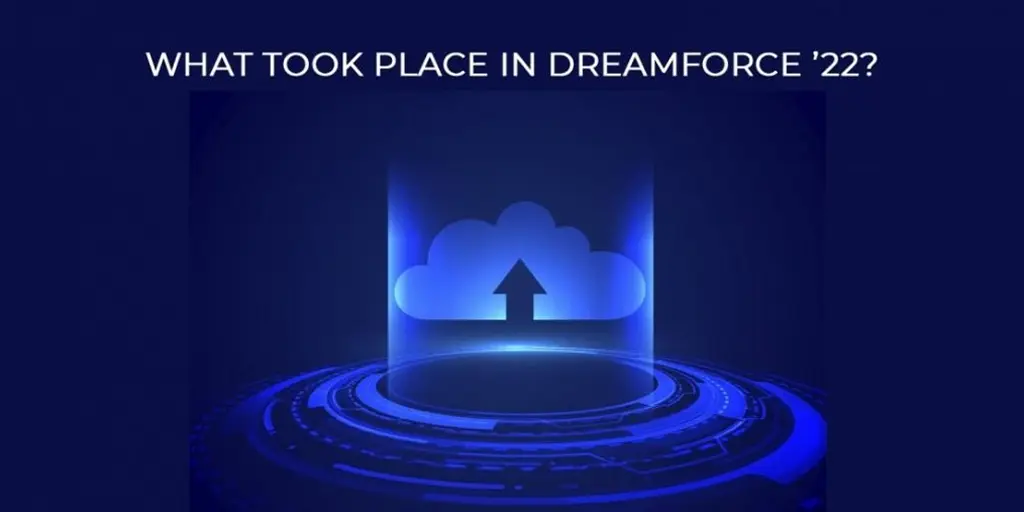 A recap of key events and highlights from Dreamforce 2018, showcasing innovations and discussions leading to Dreamforce 2022.