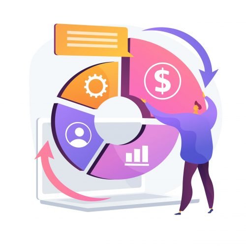 Salesforce CPQ best practices for implementation Salesforce CPQ best practices for implementation
