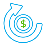 Increased ROI Increased ROI