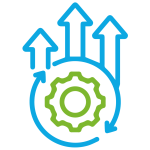 Continual Improvement Management Continual Improvement Management