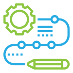Demand Management Demand Management