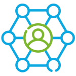 Omni-Channel Omni-Channel