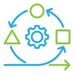 Project Lifecycle Management Project Lifecycle Management