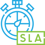 Service Level Management Service Level Management