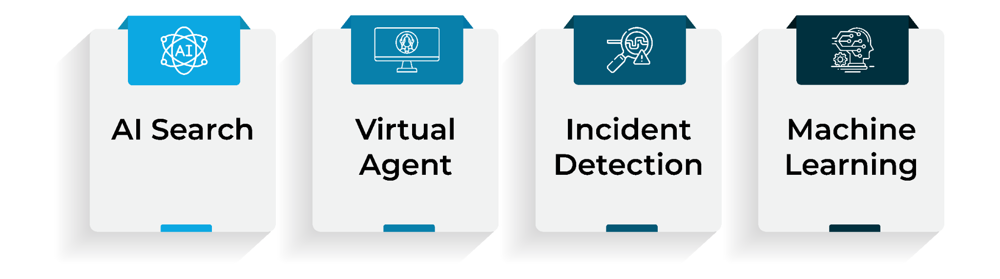 ServiceNow And AI Integration LMTEQ servicenow-and-ai-integration-lmteq