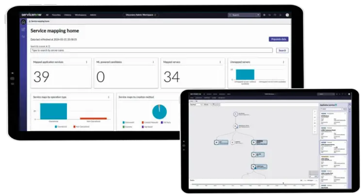 Service mapping dashboard showcasing the relationship and dependencies between IT and non-IT assets to manage resources properly.