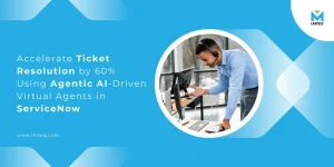The hero section (banner image) represents an admin with an overhead headphone resolving a ticket online images on the right side, and the blog title on the left side.