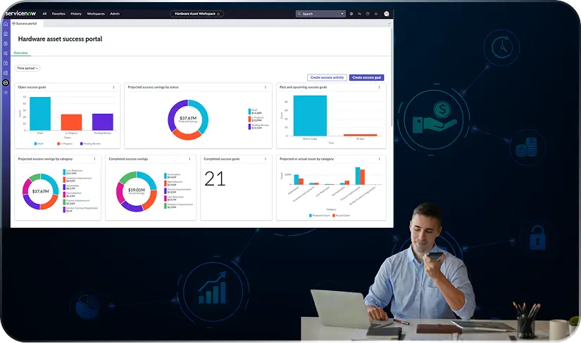 A man at a desk with a laptop, viewing graphs and charts on a screen, related to ServiceNow for BFSI.