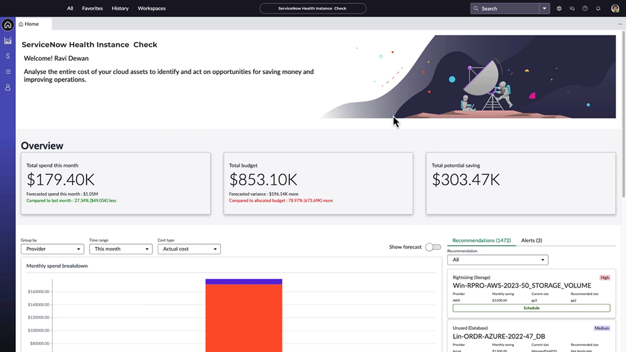Dashboard view displaying business metrics for the ServiceNow Instance Health Check analysis.