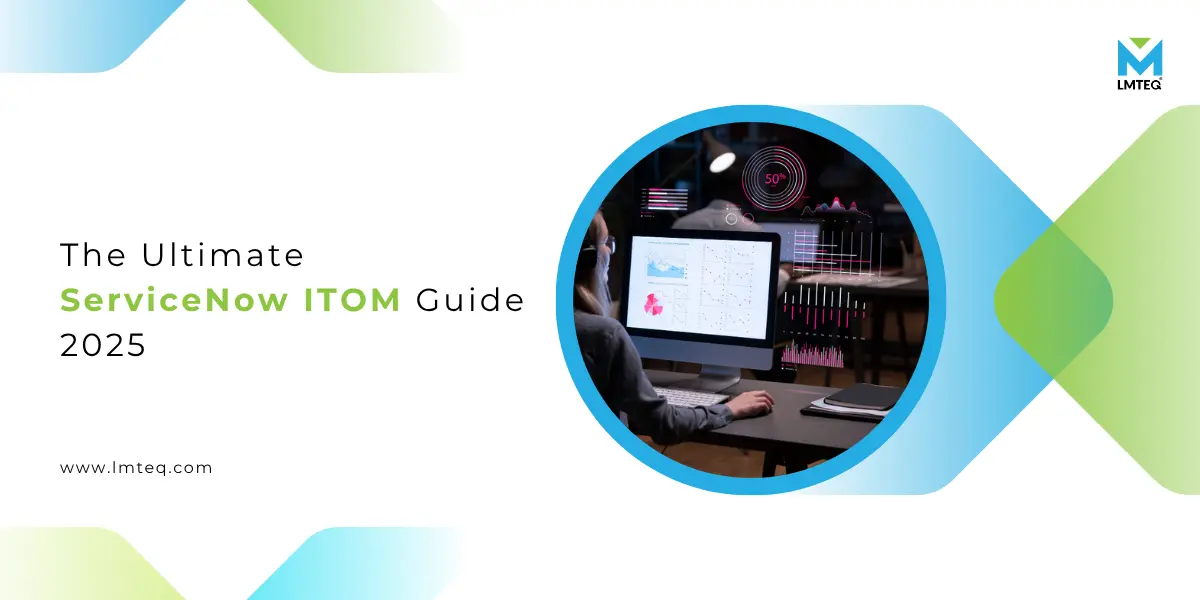 A promotional banner for the ServiceNow ITOM Guide - 2025 by Lmteq, featuring a person analyzing data on a computer screen with graphs and charts, alongside the company logo and website link.