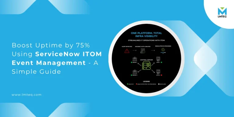 A promotional graphic for LMTEQ on ServiceNow event management, featuring text Boost Uptime by 75% Using ServiceNow ITOM Event Management – A Simple Guide, with a circular infographic and LMTEQ logo on a blue background.