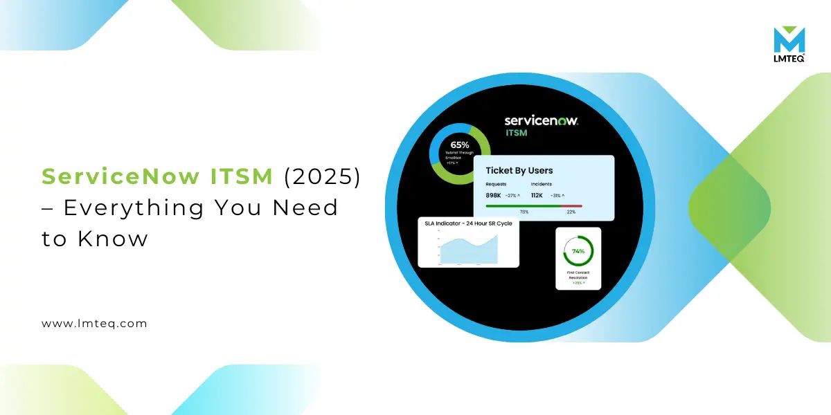A graphic highlighting ServiceNow ITSM (2025) – Everything You Need to Know, featuring charts and statistics on a circular screen, the LMTEQ logo, and gradient geometric shapes in blue and green.