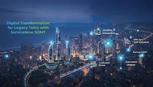 servicenow somt for telecom A futuristic cityscape at night with glowing lines connecting icons labeled ServiceNow SOMT, OSS/BSS Integration, ERP Sync (SAP S/4HANA), Partner FSMT, Customer Portal, and Assurance Linkage. Text reads: Digital Transformation for Legacy Telco.
