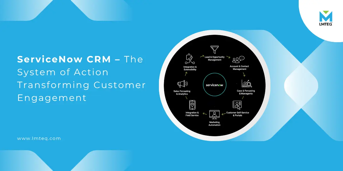 Graphic with the title “ServiceNow CRM – The System of Action Transforming Customer Engagement,” featuring a circular diagram of ServiceNow CRM features around the ServiceNow logo on a blue background.