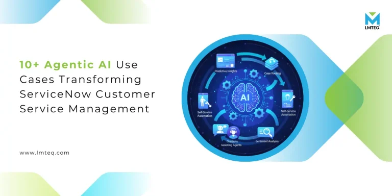 ai use cases in servicenow Illustration highlighting Agentic AI use cases in ServiceNow Customer Service Management, featuring automation, predictive insights, chatbots, sentiment analysis, and self-service capabilities.