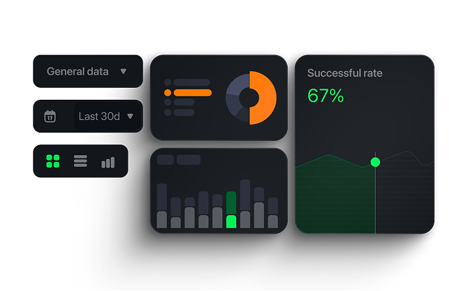 ai powered platform SAP
