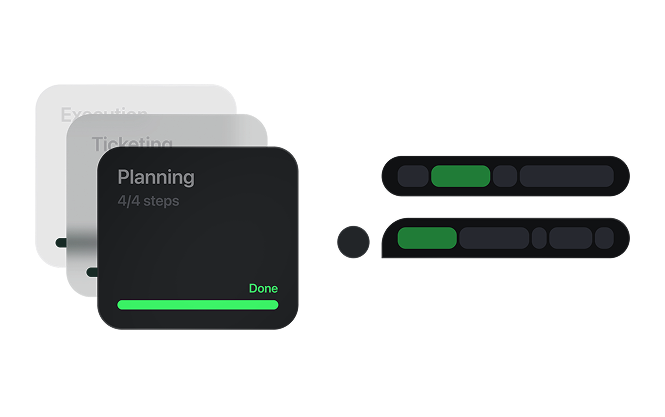end to end services and support SAP
