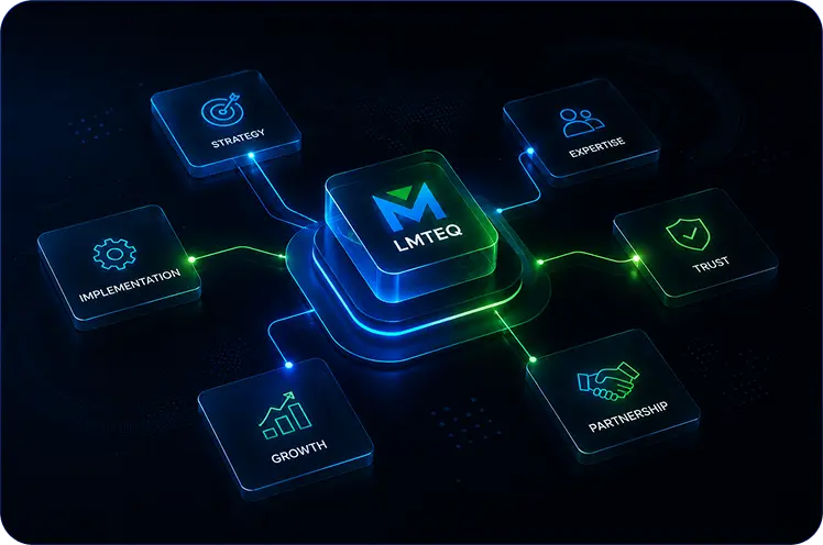 ServiceNow AI Strategic Acquisitions visual showing LMTEQ connected to strategy, expertise, trust, partnership, growth, and implementation nodes through glowing blue and green digital pathways.