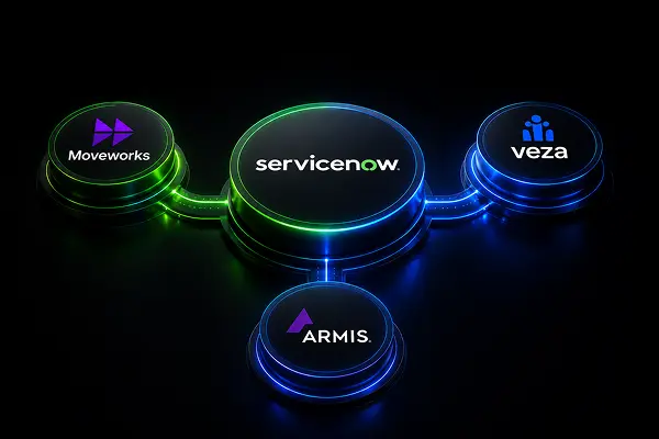 ServiceNow AI strategic acquisitions visual showing ServiceNow connected with Moveworks, Veza, and Armis through glowing blue and green digital network nodes.