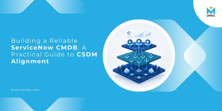 ServiceNow CSDM alignment banner showing layered CMDB infrastructure, technical, and business service architecture.