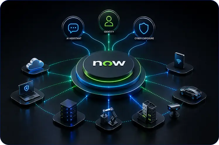 ServiceNow AI Strategic Acquisitions visual showing the Now platform connected to AI assistant, identity, cyber exposure, cloud, security, data center, robotics, smart building, surveillance, and connected vehicle nodes in a glowing digital network.