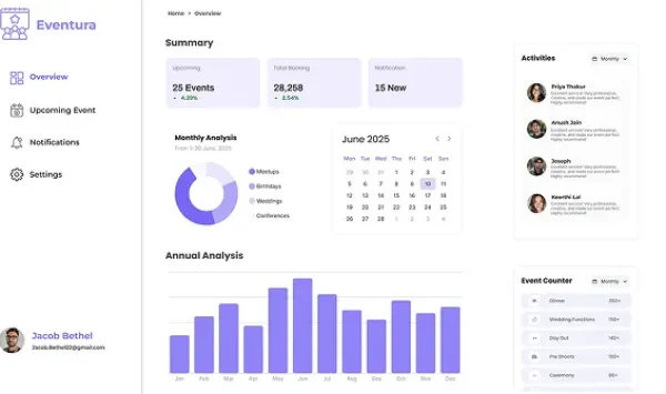 Dashboard interface for an event management app built with ServiceNow App Engine, featuring summary stats, monthly and annual analysis charts, a June 2025 calendar, recent activities, event counters, and a user profile panel on the left.